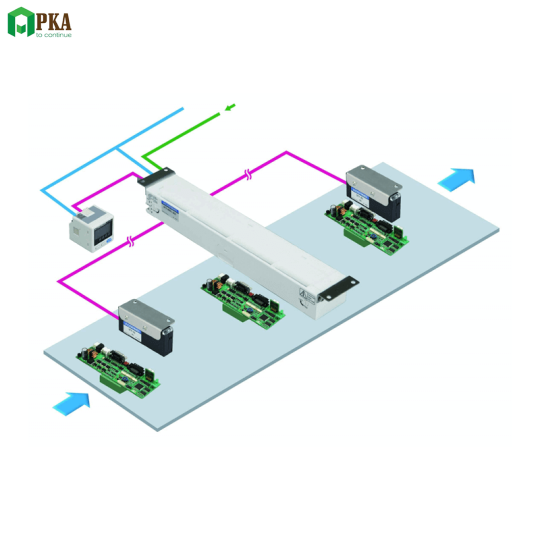 Bộ khử tĩnh điện Ionizer Koganei DTY-BX01